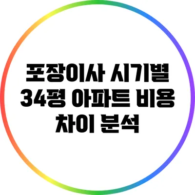 포장이사 시기별 34평 아파트 비용 차이 분석