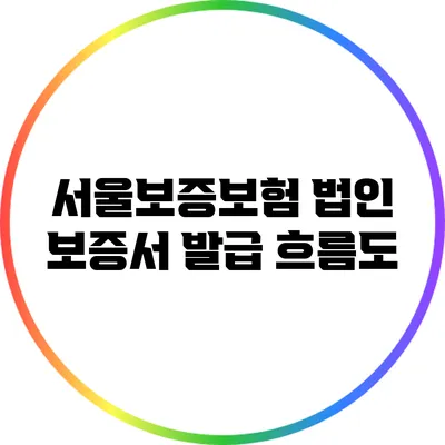 서울보증보험 법인 보증서 발급 흐름도