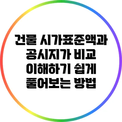 건물 시가표준액과 공시지가 비교: 이해하기 쉽게 풀어보는 방법