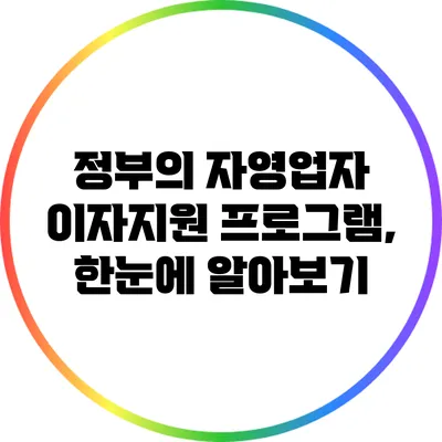 정부의 자영업자 이자지원 프로그램, 한눈에 알아보기