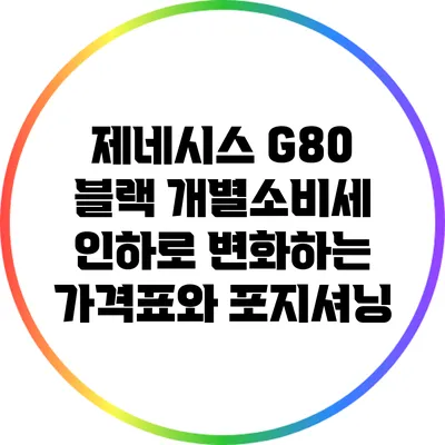 제네시스 G80 블랙: 개별소비세 인하로 변화하는 가격표와 포지셔닝