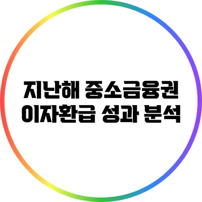 지난해 중소금융권 이자환급 성과 분석